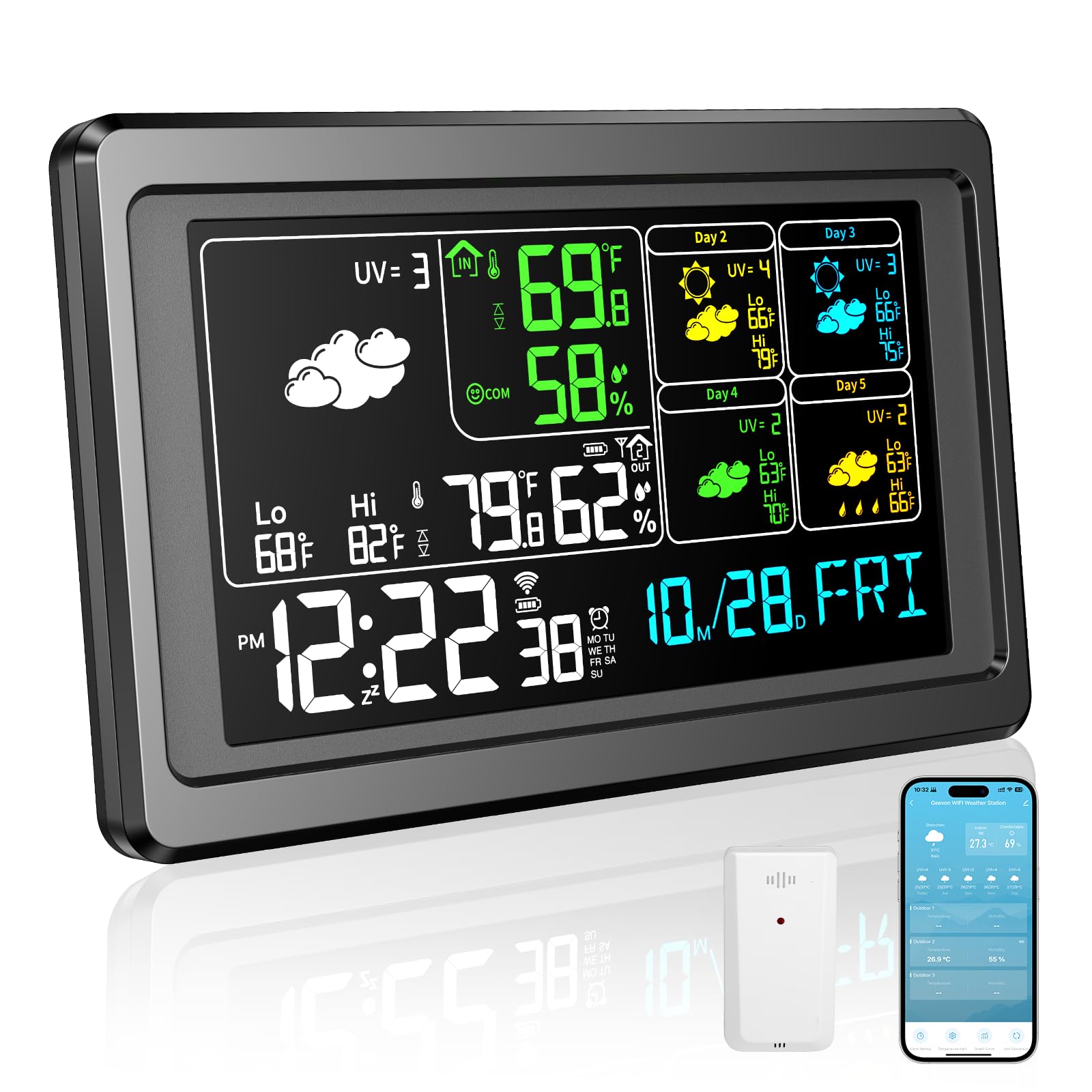 Wetterstation Funk mit Außensensor,Innen und Außentemperatur Funk | Farbdisplay,Innen & Außentemperatur, Luftfeuchtigkeit, Luftdruck, Wettervorhersage,wlan wetterstation,60m Funkreichweite