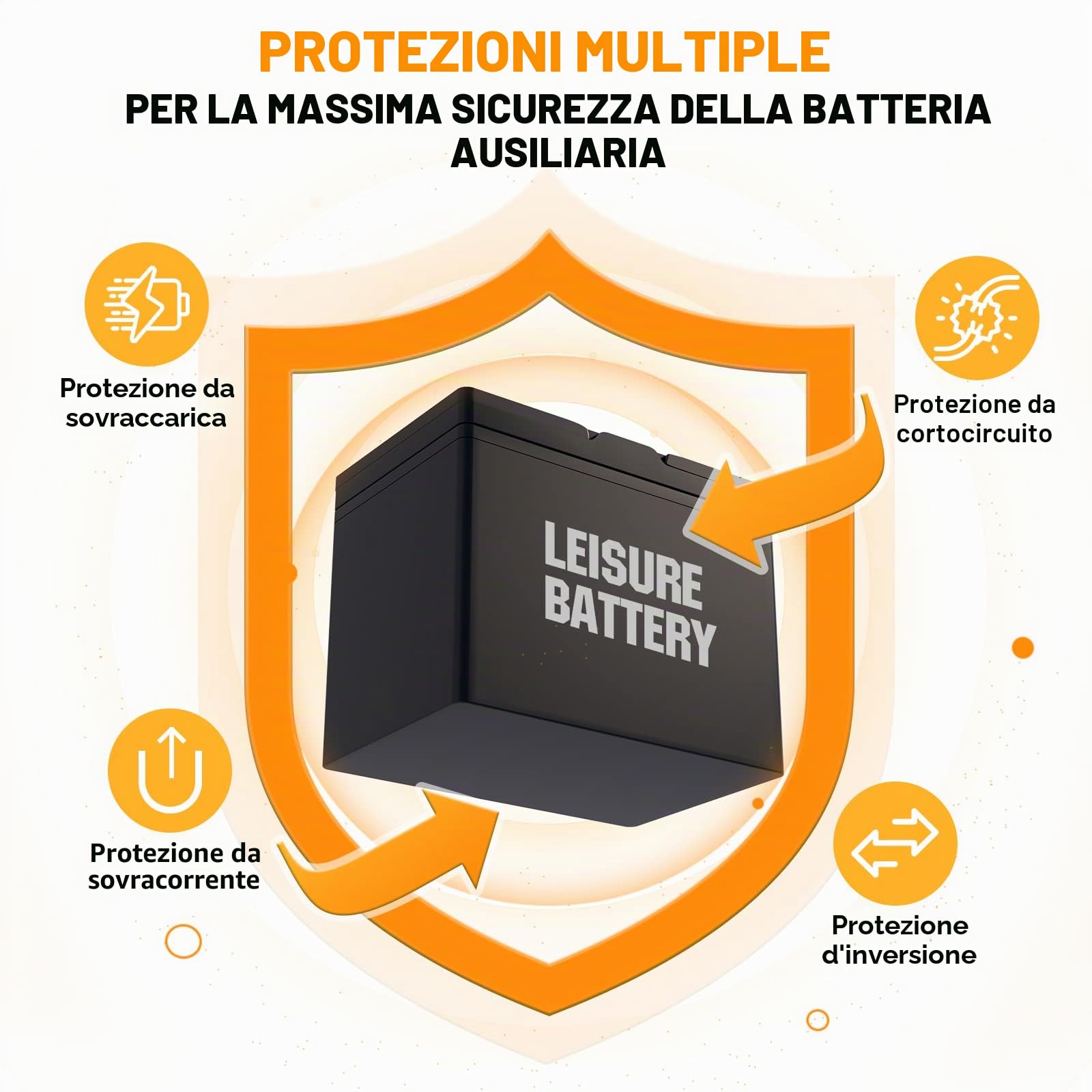 ECO-WORTHY LiFePO4, caricabatterie da 12 V 40 A DC con caricatore solare MPPT per alternatore a pannello solare per rimorchi per roulotte