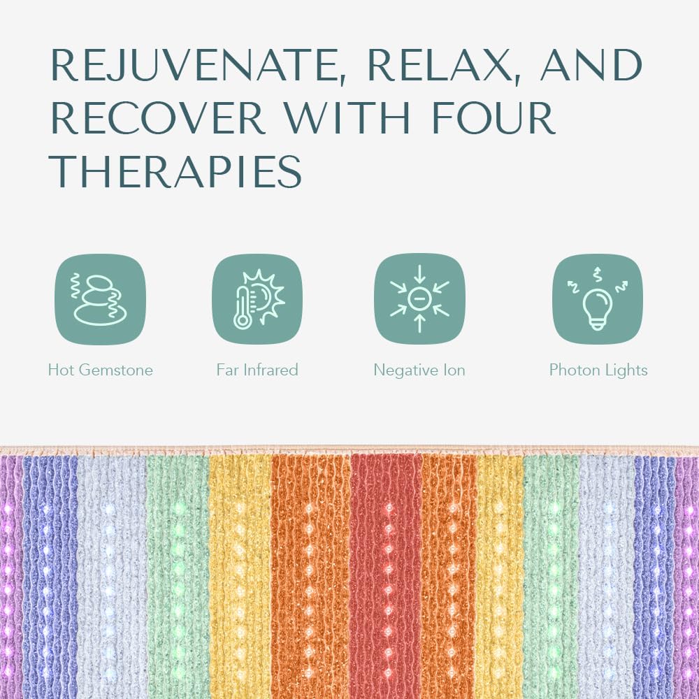 Our Experience with the HealthyLine Rainbow Mat