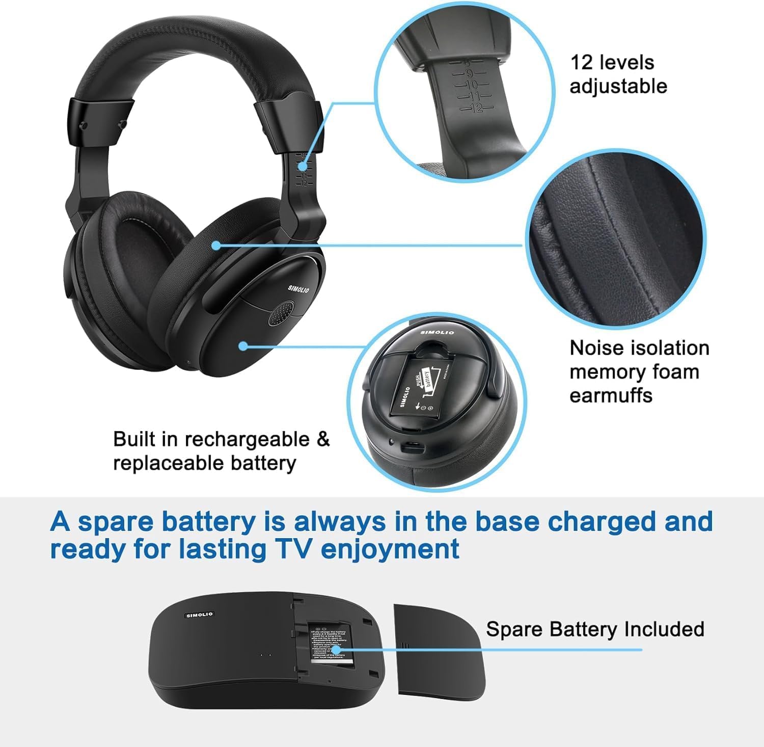 SIMOLIO 825D Auriculares Inalámbricos para TV con Voz Clara para Diálogos | Modo TV y BT, Modo Escucha & Batería Extra para Mayores, Control de Tono y Balanc, Sin Retraso, Conexión para Soundbar, 50M