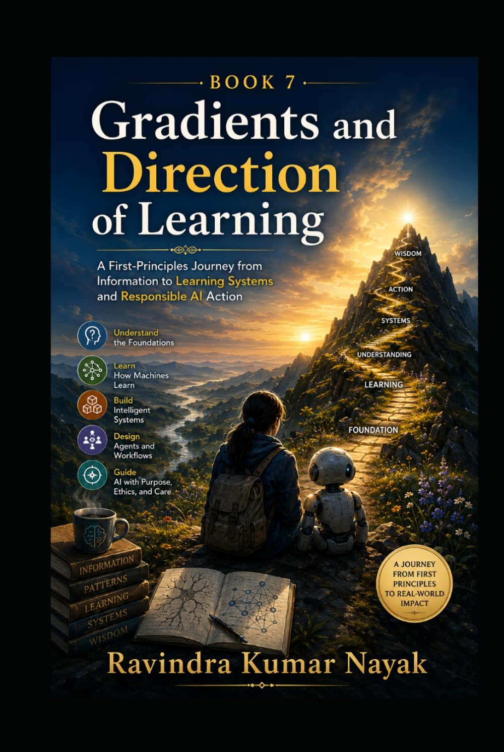 Gradients and Direction of Learning: A Volume in The First Principles AI Ladder