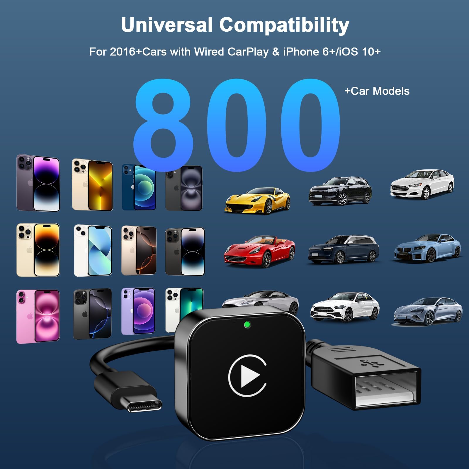 Wireless CarPlay Adapter für iPhone, 2025 Upgraded von Wired CarPlay auf Wire-Less, Plug und Play, 2-in-1 Mini & Stabiler Apple Car Play Wireless Adapter Kompatibel mit iPhone iOS mit Wired Car Play