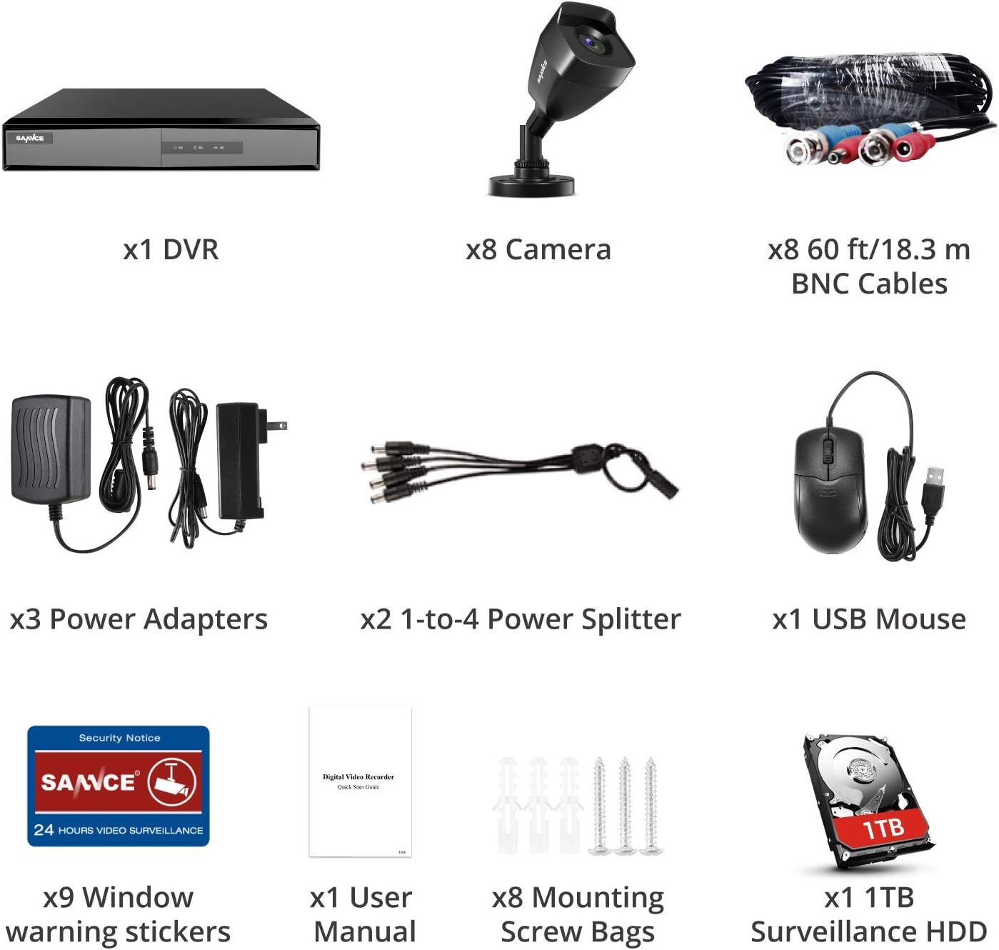 Exclusive Discount 80% Offer SANNCE 8CH 1080P Lite Home Security Camera System with 8x1080P Indoor/Outdoor Surveillance Cameras and 1TB Hard Disk Included with EXIR Night Vision, Motion Detection, APP Push& Email Alert Tech Deals 🔥 SANNCE 8CH 1080P Lite Home Security Camera System with 8x1080P Indoor/Outdoor Surveillance Cameras and 1TB Hard Disk Included with EXIR Night Vision, Motion Detection, APP Push& Email Alert