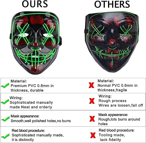 Miniatura 4 de NICEMOVIC Máscara de Halloween con luz LED para Halloween Festival Máscara LED