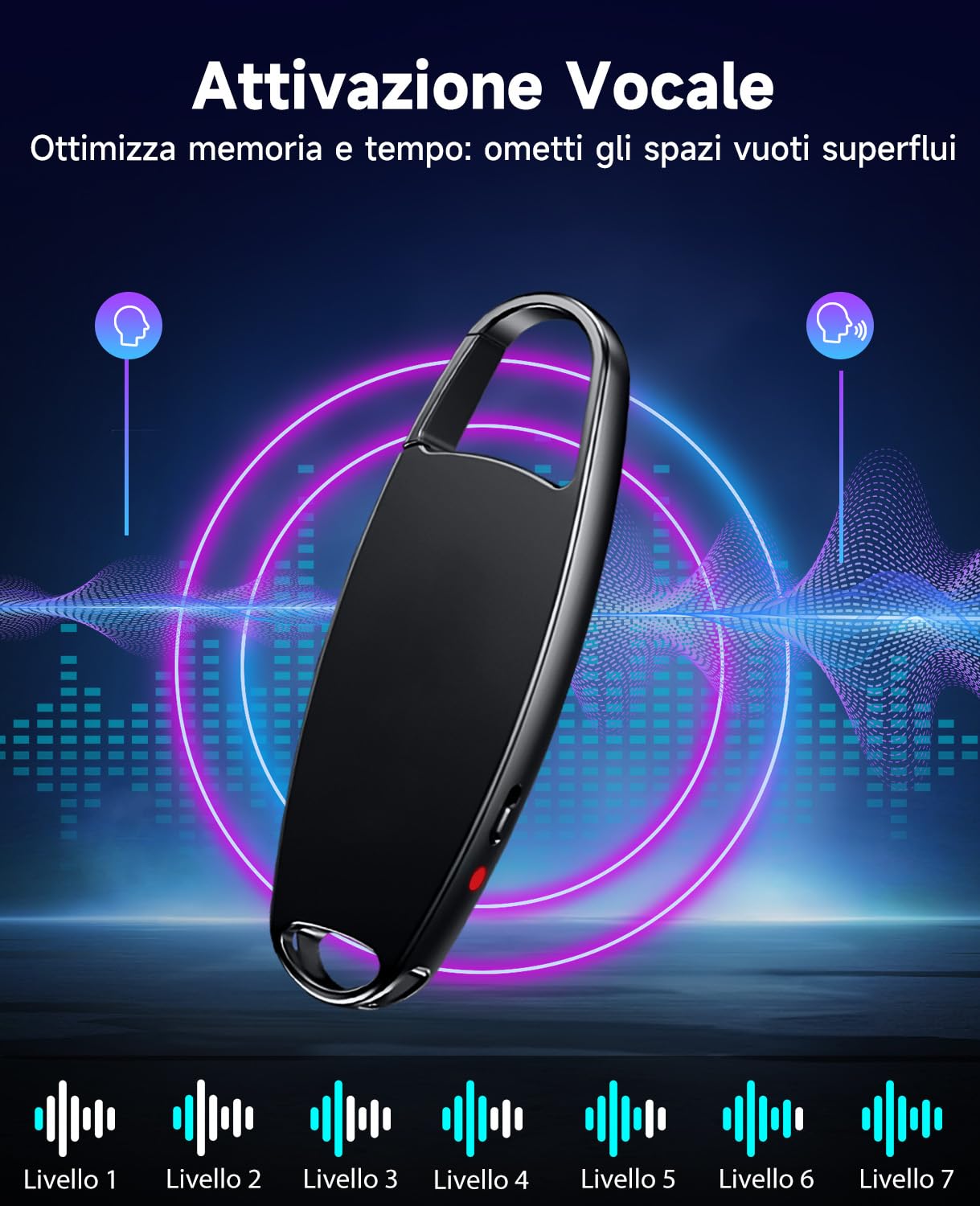 Registratore Vocale Portatile, Mini 32GB Registratore Professionale ad Attivazione Vocale con 25 Ore, Riduzione del Rumore per Lezioni, Riunioni, Interviste, Conferenze