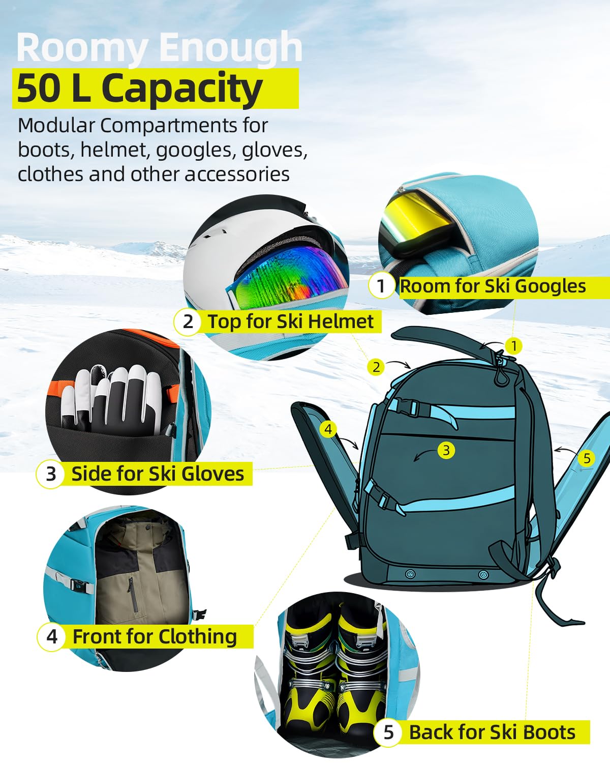 Abahub Torba na buty narciarskie, 50 l, 1680D, nylonowy, wodoodporny, wyściełany plecak na narty, snowboard, kask narciarski i akcesoria, jasnoniebieski