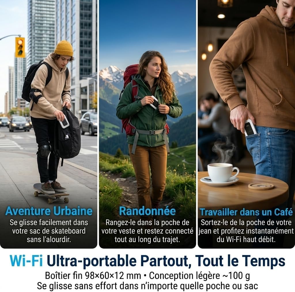 Routeur 5G Portable WiFi 6 avec Slot SIM Déverrouillé – Modem 5G Carte SIM, Internet Mobile Haut Débit 5G/4G+, Débit Ultra Rapide 300 Mbps, Jusqu’à 28 Appareils, Idéal pour Voyage & Télétravail
