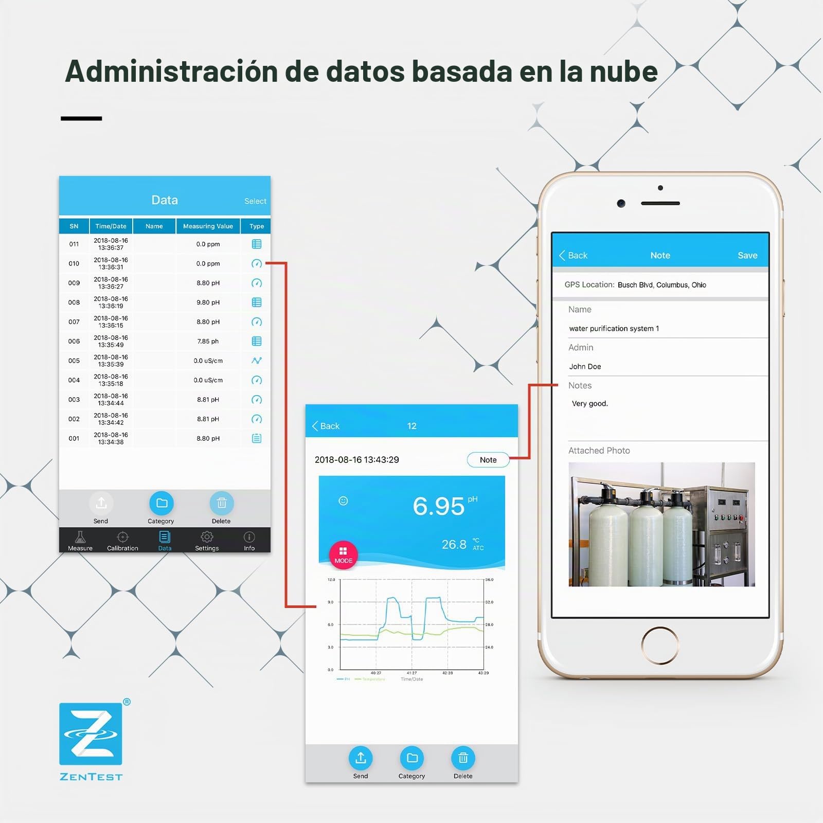 Apera Instruments PH60S-Z - Kit de probador de pH de lanza inteligente