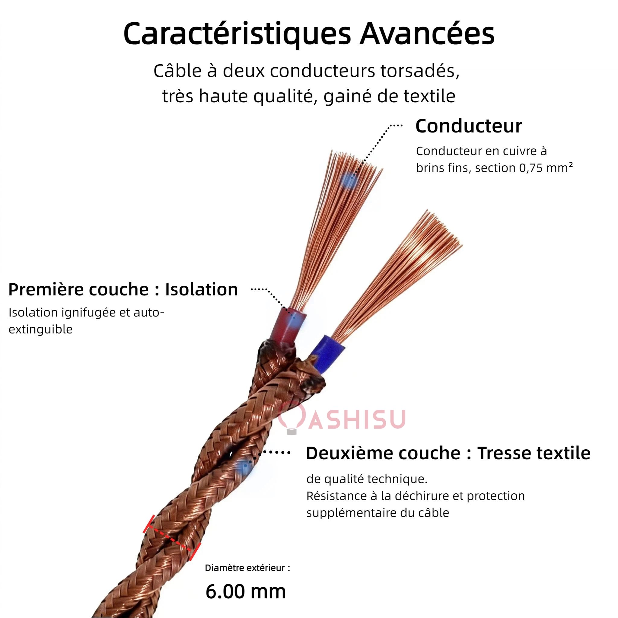 Cable trenzado vintage negro 3m, 2 x 0,75 mm² con cable textil para luces de techo, iluminación – Estilo clásico DIY DIY - 3