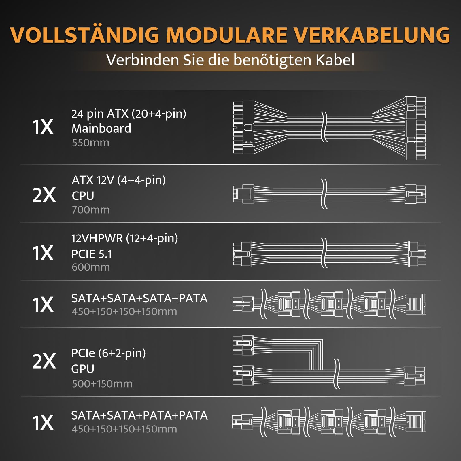 darkFlash PMT850 Vollmodulares ATX 3.1-Netzteil, 80 Plus Gold Effizienz, PCIe 5.1 & 12VHPWR-Unterstützung, 100% Japanische 105°C-Kondensatoren, Kompakte 150-mm-Bauweise (Weiß)
