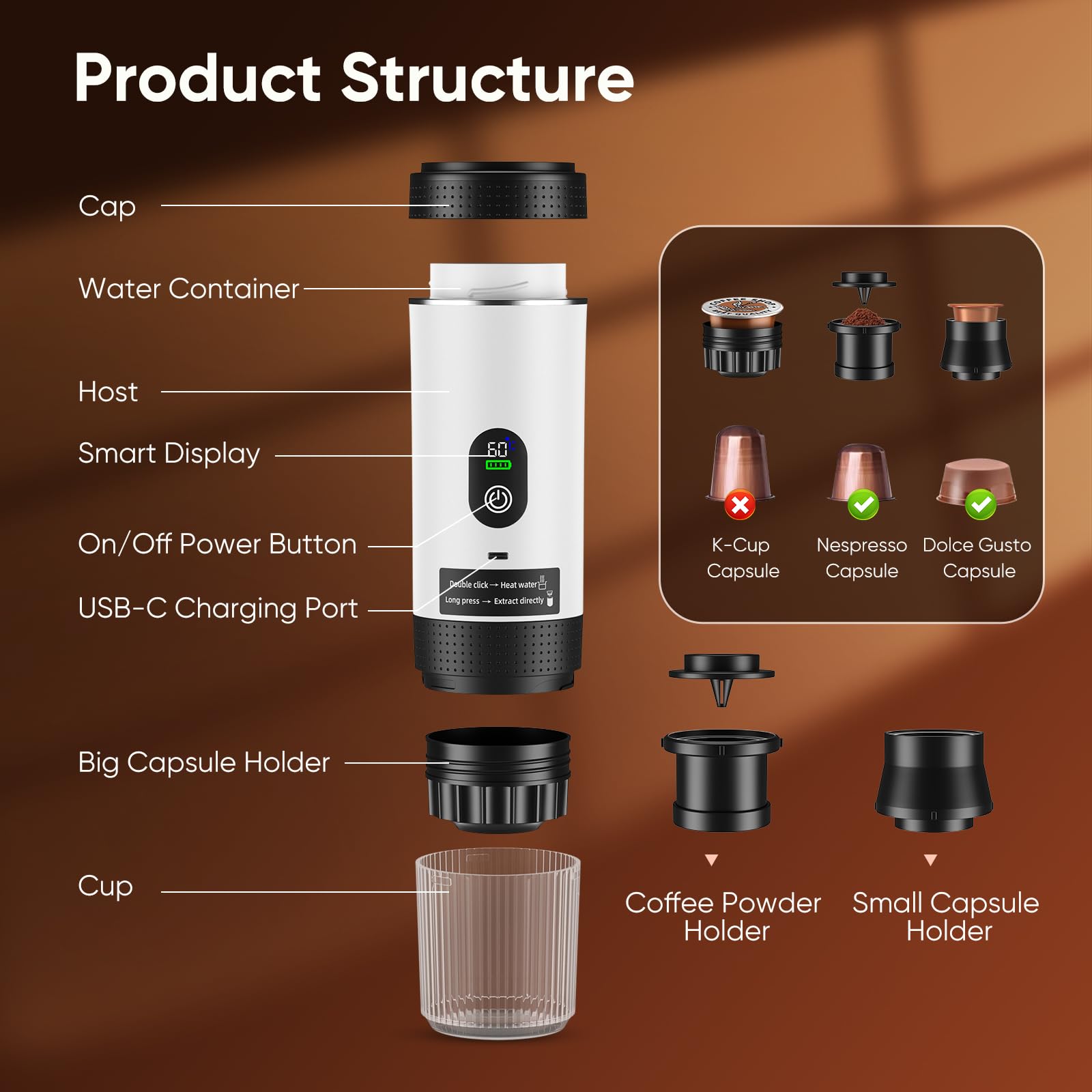 Macchina da caffè portatile 3 in 1 compatibile con capsule Dolce Gusto, Nespresso e caffè macinato – batteria 7500 mAh – Estrazione calda o diretta – Display intelligente per casa, ufficio, viaggio