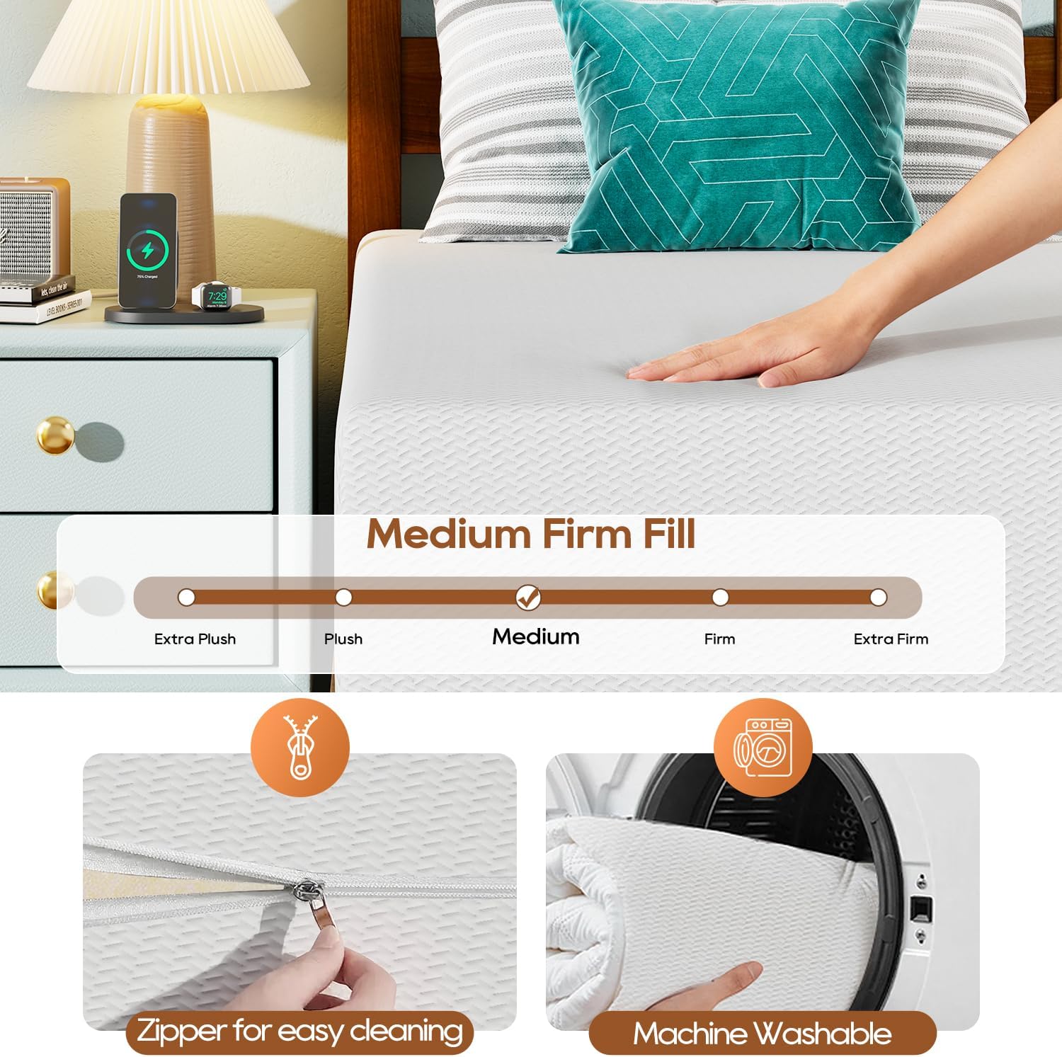 FDW 14 Inch Twin Mattress, Medium Firm Base Foam, Breathable & Comfortable with Removable Washable Zipper Cover, Bed in a Box, CertiPUR-US Certified, White