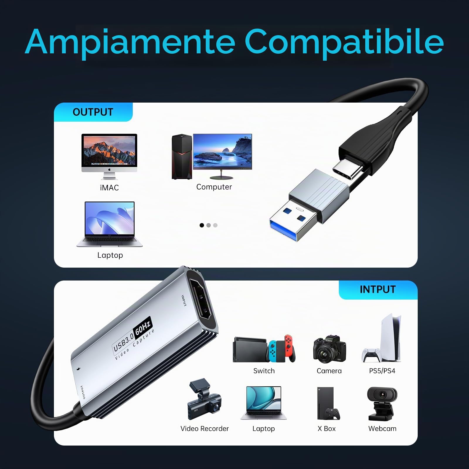 XIIXMASK scheda acquisizione video USB 3.0 con PD 100W – HDMI a USB-A/C, acquisizione 1440P 30fps e 1080P 60fps per Streaming, Registrazione Giochi – Compatibile con Quest 3, Switch, PS4/PS5