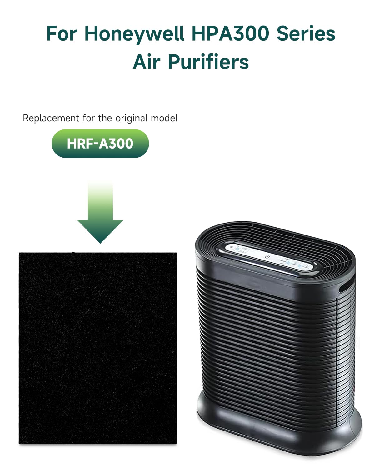 Future Way 6-Pack Prefilter A for Honeywell HPA300 Series Air Purifiers, HRF-A300 Carbon Pre Filter, Thickened to 1/4 Inch
