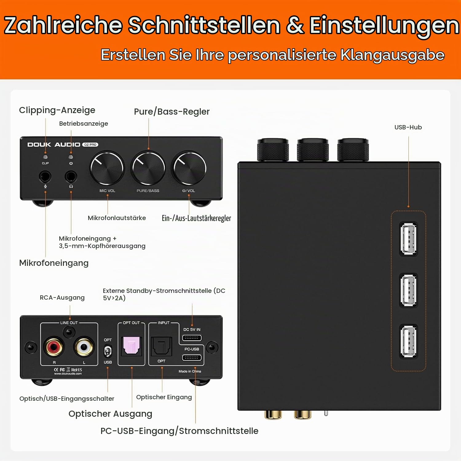 Mini Stereo Gaming DAC mit Mikrofoneingang: Kopfhörerverstärker, USB/Optischer D/A-Wandler, 32-Bit/192 kHz Hochauflösendes Audio für PC, PS4, Xbox, Switch (Douk Audio Q2Pro)