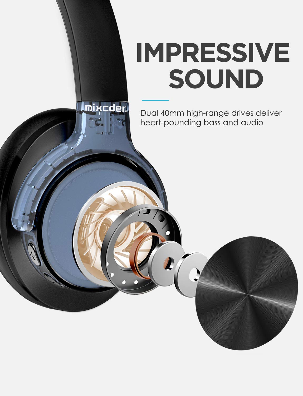 Mixcder E9 Active Noise Cancelling 