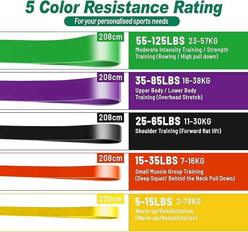 Miniatura 2 de Juego de bandas de resistencia – Bandas de ejercicio de 5 niveles con asas, anclaje de puerta y bolsa de transporte Bandas de entrenamiento