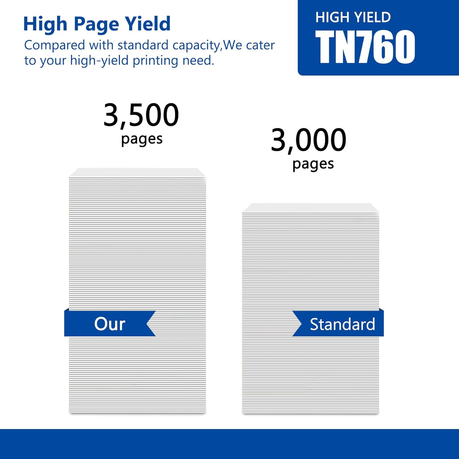 TN-760 TN760 High Yield Black Toner Cartridge 4-Pack Replacement for Brother TN 760 TN730 Toner Cartridge for DCP-L2550DW MFC-L2710DW MFC-L2750DW HL-L2350DW HL-L2370DW HL-L2390DW Printers - Image 5