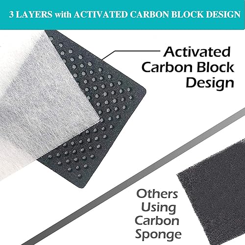 Miniatura 7 de SEISSO LT120F - Filtro de aire fresco para refrigerador LG, compatible con Kenmore, refresca el aire del refrigerador, absorbe los olores, 6 paquetes