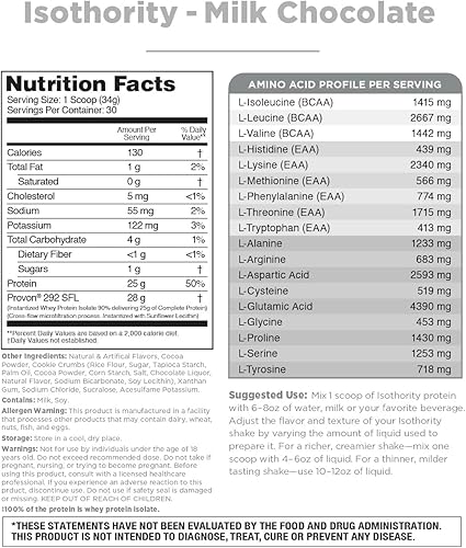 Miniatura 2 de Isothority - Aislamiento de proteína de suero de leche, chocolate con leche, 2 libras, aminoácidos de cadena ramificada ultra absorbible (BCAA) en