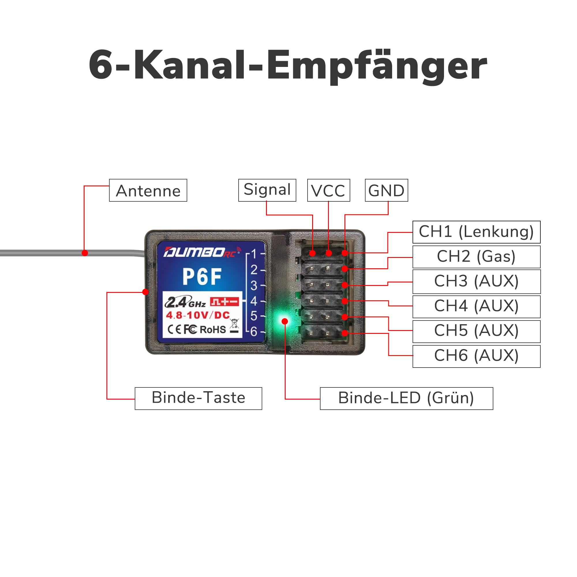 DUMBORC X4 2,4 GHz 4-Kanal-RC-Fernsteuerung und P6F-Gyro-Empfänger