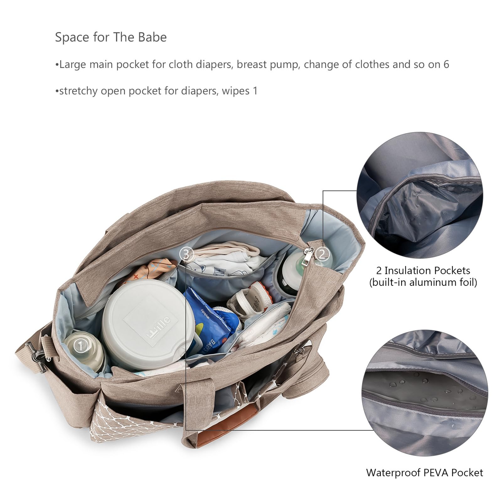 Bolsas de pañales Bolso de lactancia para madre y bebé de gran capacidad, bolso para cambiar pañales portátil, mochila de viaje, bolso de lactancia para madre y bebé