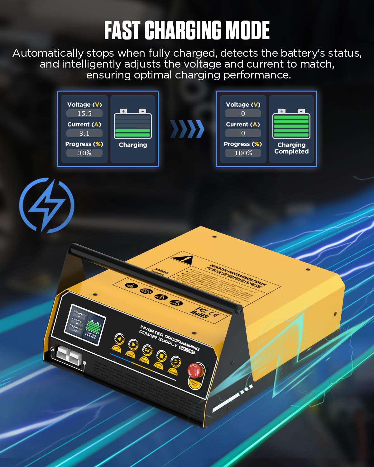 Vollautomatisches Batterieladegerät, Wechselrichter-Programmiernetzteil, Ladegerät und Starter, 3-in-1, Blitz-Neuprogrammierung, Schnellladung, Fahrzeug-Starthilfe, Batterie-Reparatur