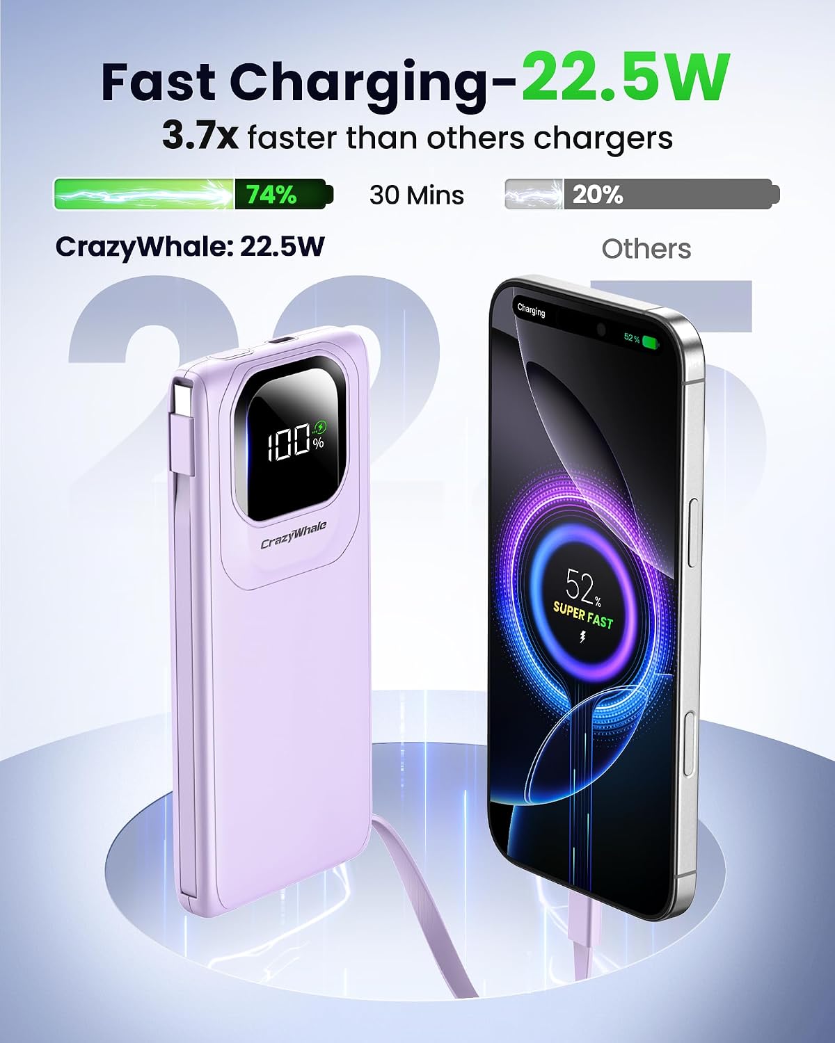 Portable Charger with Built-in Cables,22.5W Super Fast Charging Power Bank Slim Phone Charger,10000mAh Travel Battery Pack Battery Bank with Smart LED Display for iPhone, Android & USB-C (Purple)