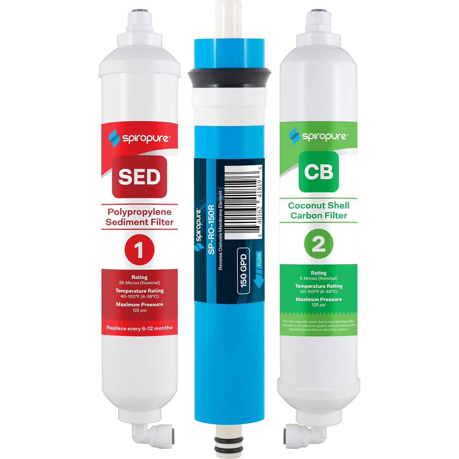 SpiroPure SPRO325 Portable RO Filter Replacement Set Apartment RO, 150