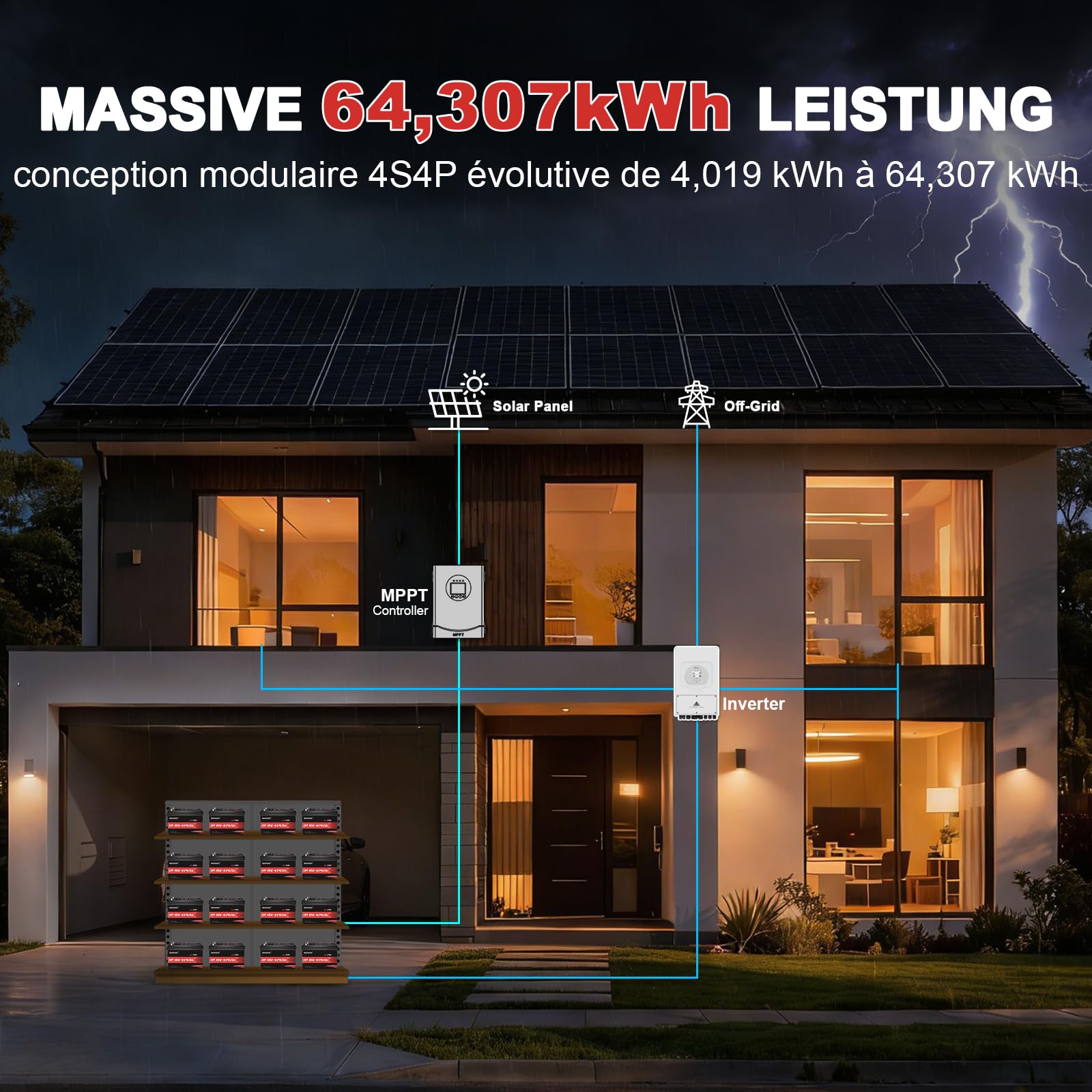 LiFePO4 12V 300Ah (314Ah) Lithium Batterie | 4019Wh 200A BMS Solarbatterie 12V mit Tieftemperaturschutz, Ideal für Wohnmobile, Solaranlagen und netzunabhängige Systeme