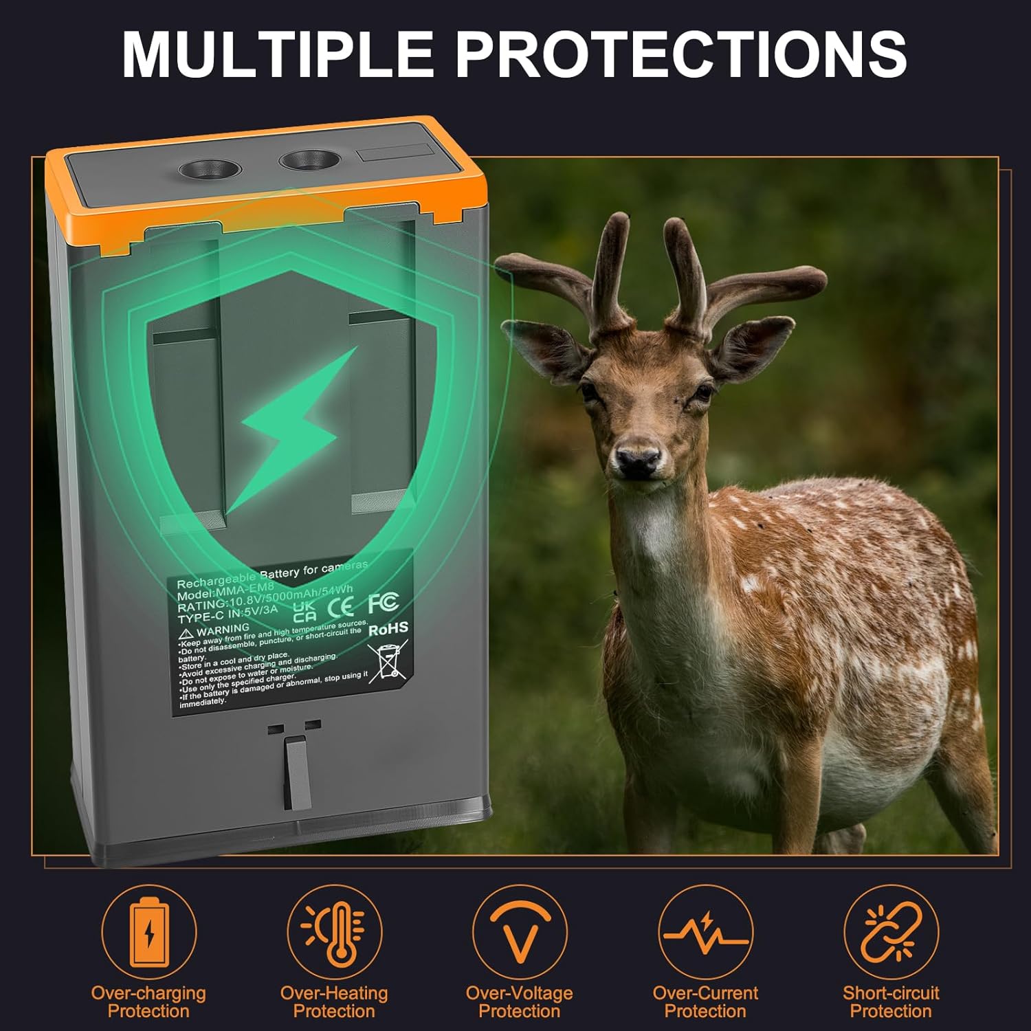 2-Pack Rechargeable Lithium Batteries with USB-C, for Moultrie Edge Series, Edge, Edge 2, Edge Pro,Moultrie Cellular Trail Cameras (2 Batteries)