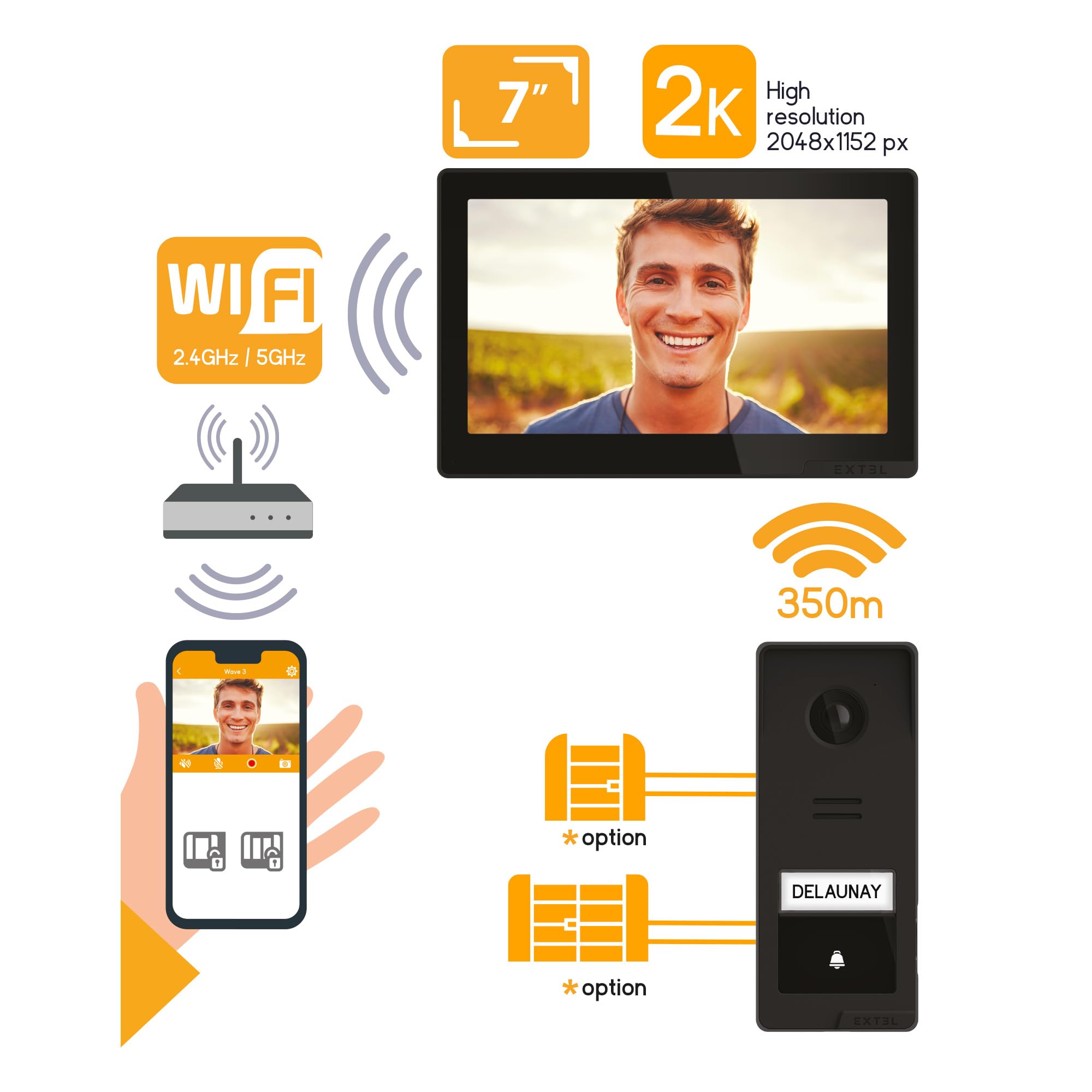 Extel Wave 3 Visiophone sans Fil Connecté avec Lecteur d’Empreintes
