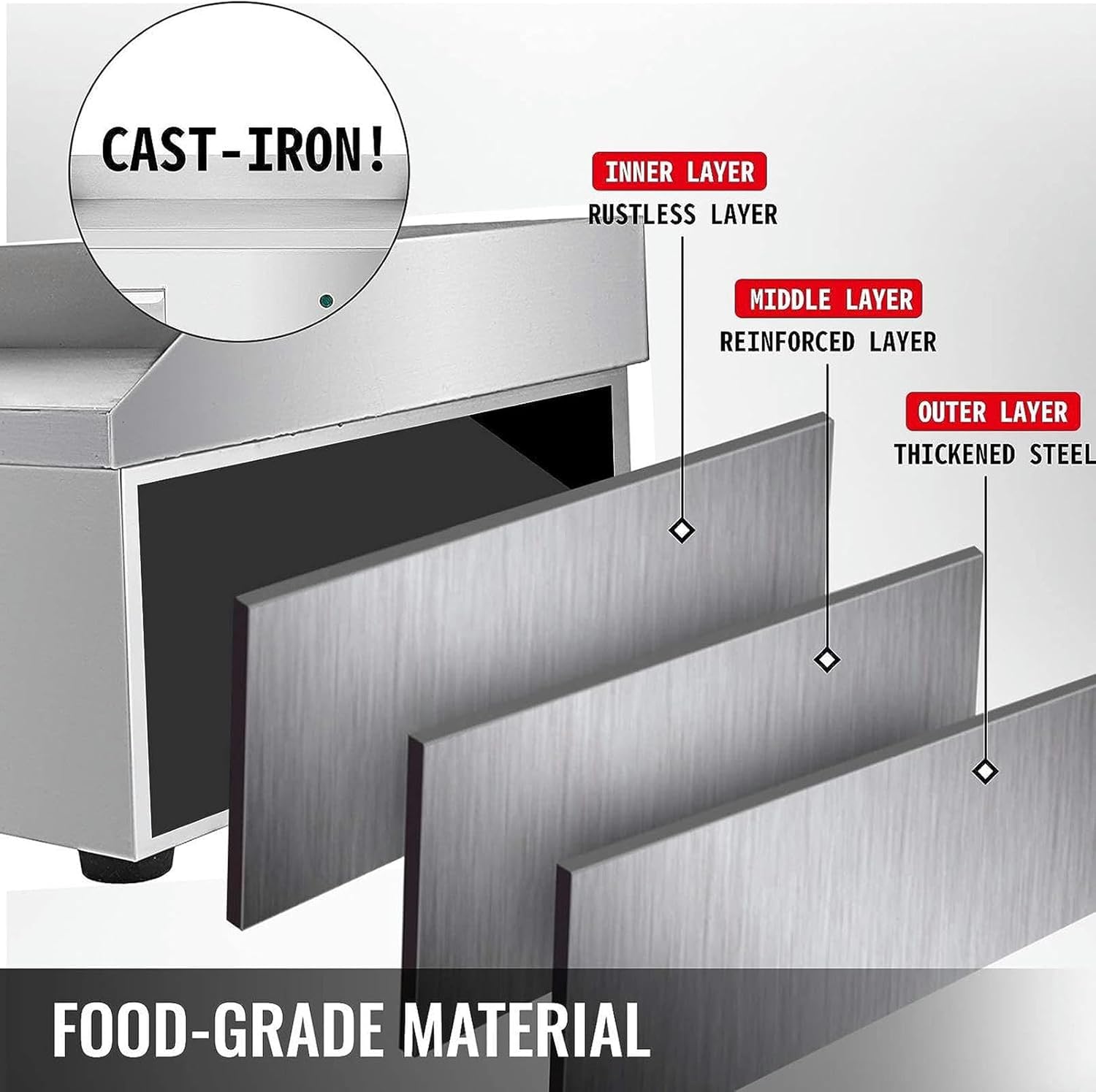 3000W Electric Countertop Griddle, Commercial Stainless Steel Hot Plate with 50-300℃ Adjustable Temperature, Teppanyaki for BBQ Cooking Steak, Eggs, Pancakes