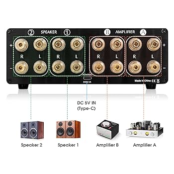 Nobsound L3 3チャンネル/VUメーター RCA セレクターボックス Nobsound 多機能 L3 3チャンネル ステレオ オーディオ ループ