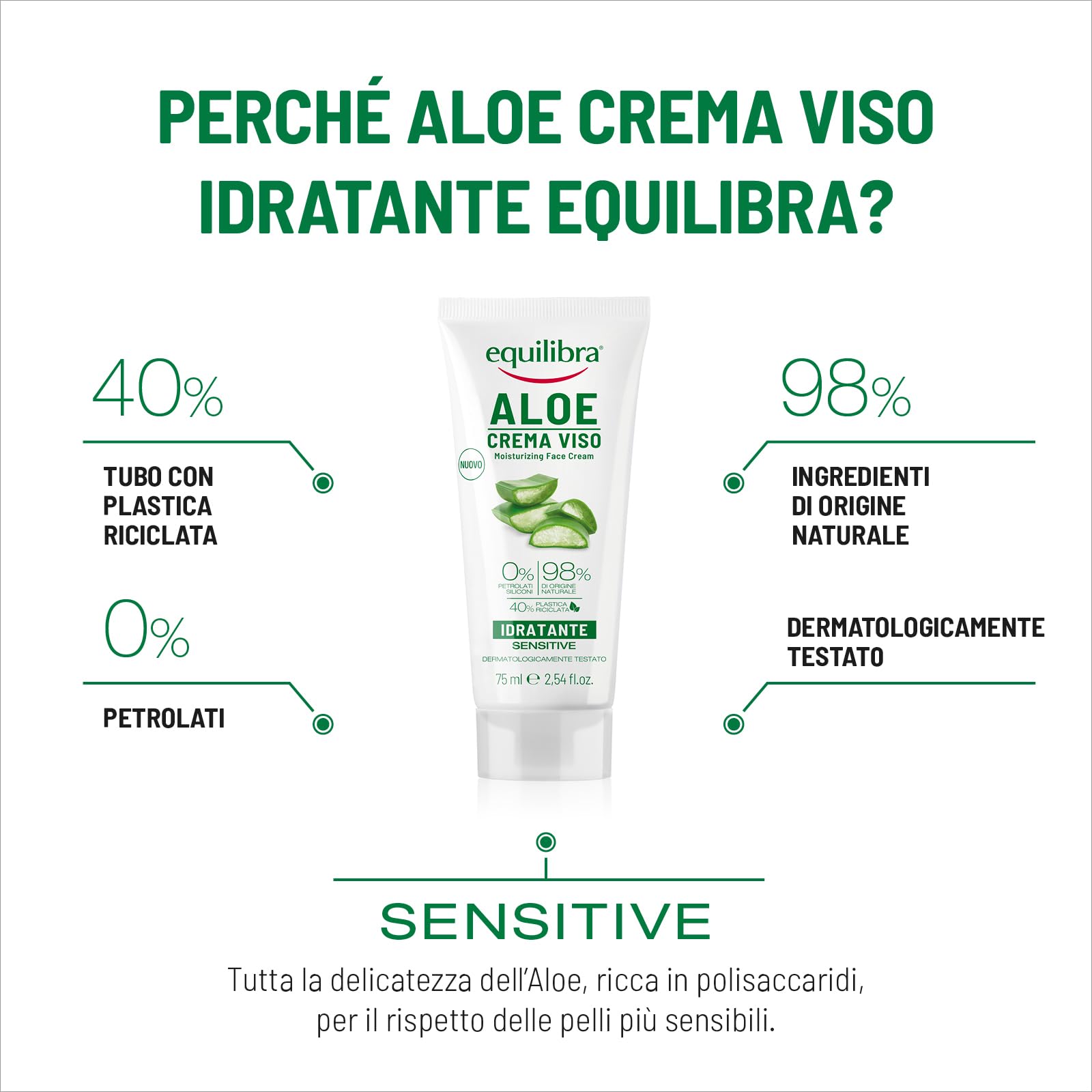 Equilibra Viso, Aloe Crema Viso, Crema Viso Idratante E Lenitiva A Base Di Aloe Vera Per Pelli Sensibili, Delicata, Protettiva, Si Assorbe Velocemente Senza Ungere, 75 Ml