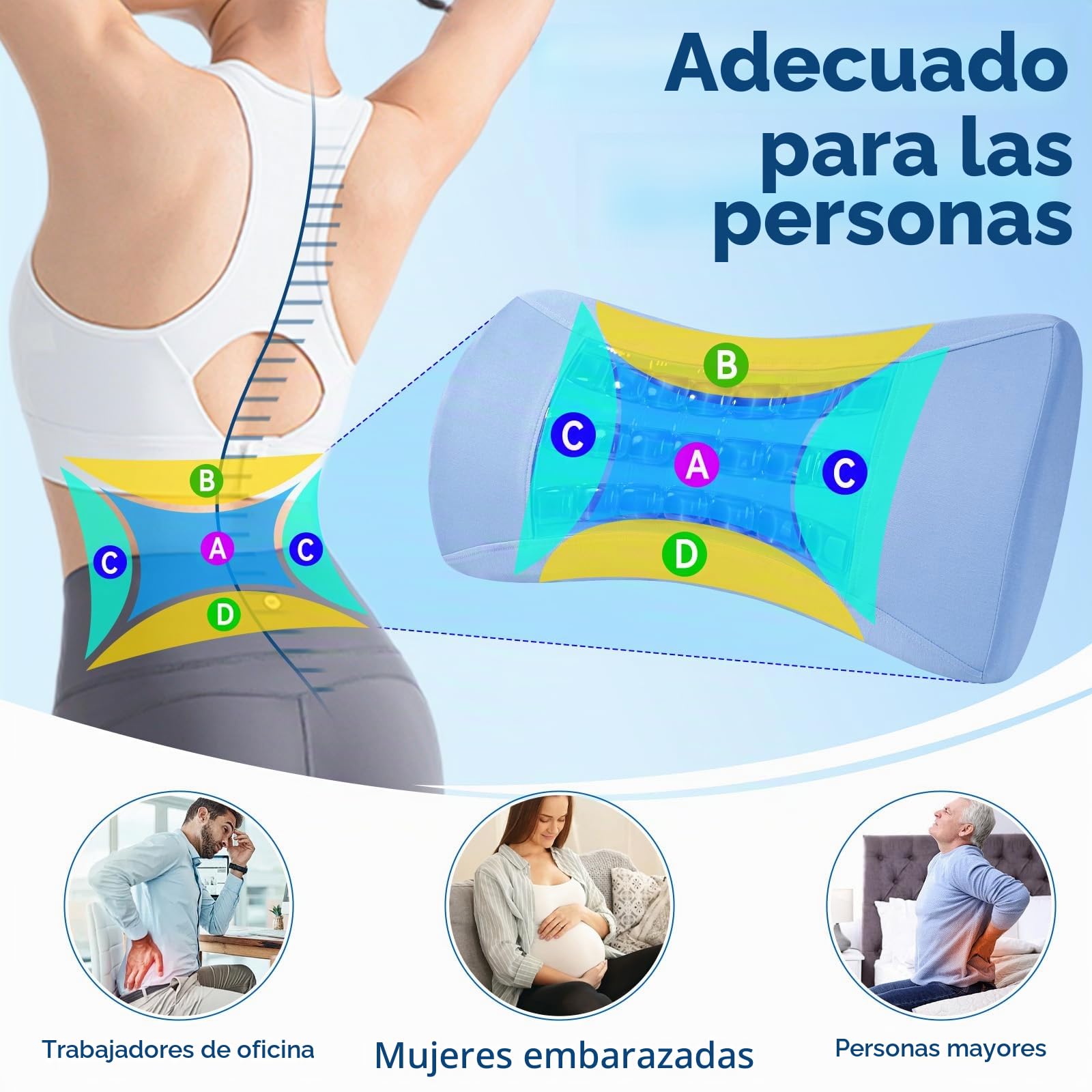 Almohada lumbar Dormir Ergonómicas, Espuma de Memoria Cojín Lumbar Cama, Almohada Lumbar para Cama, Silla de Oficina, Asiento de Coche y Sofá —con Gel de Enfriamiento y Cubierta Respirable (azul)