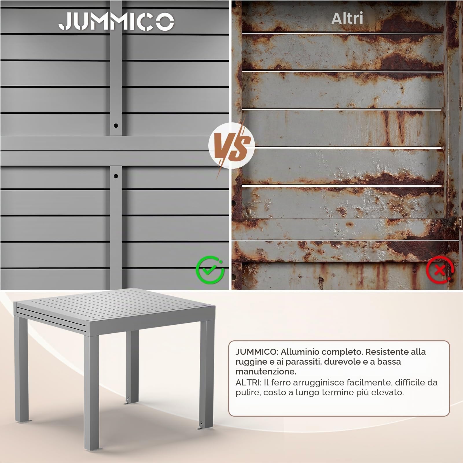 JUMMICO Tavolo da Giardino Estensibile 260x80cm per 6-10 Persone - Alluminio Antiruggine, Imputrescibile e Facile da Pulire - Design Compatto con Prolunga Resistente alle Intemperie