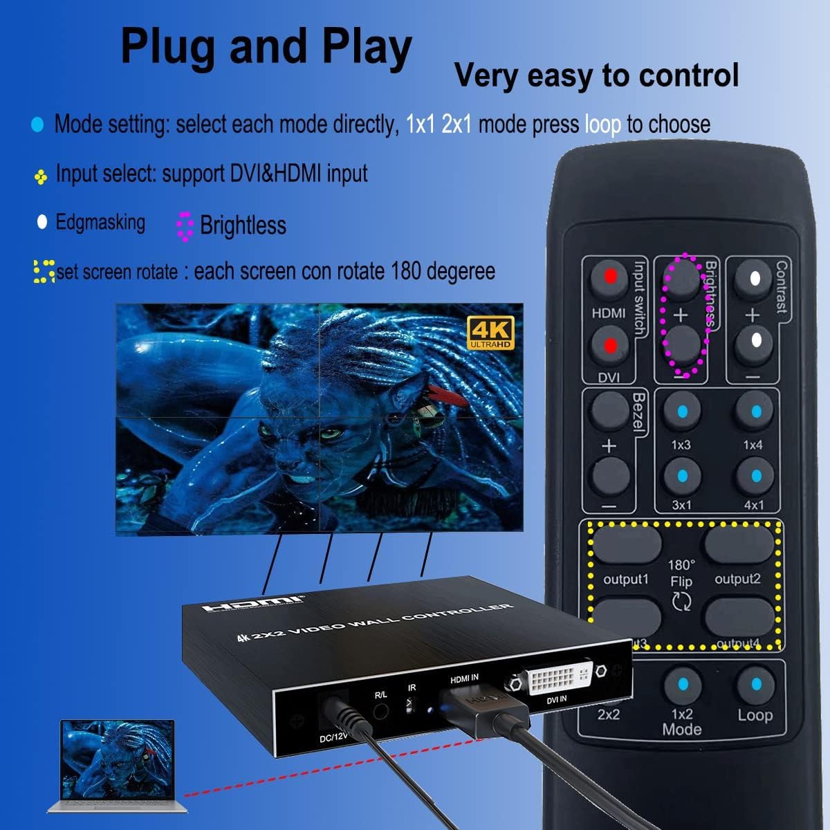4K 60HZ 2x2 Video Wall Controller HDMI/DVI Ingressi 4 HDMI Uscita Video Processor Supporto di rotazione a 180 Gradi 1X2 2X1 2X2 1X3 3X1 1X4 4X1 Splicing dello schermo
