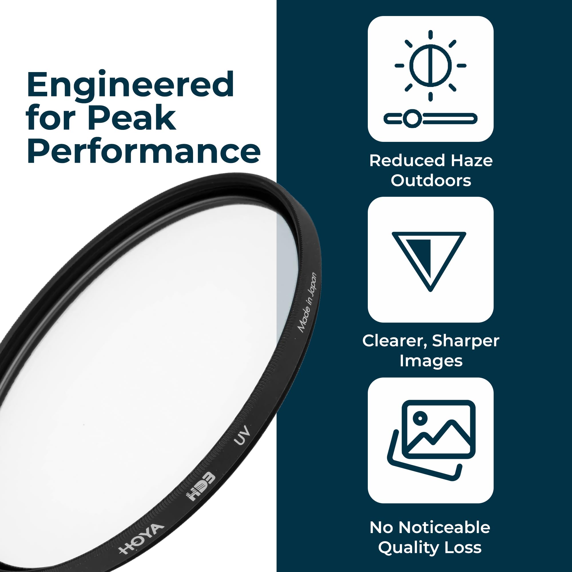Amazon.com : Hoya HD3 72mm UV Protector Filter - Re-Certified for