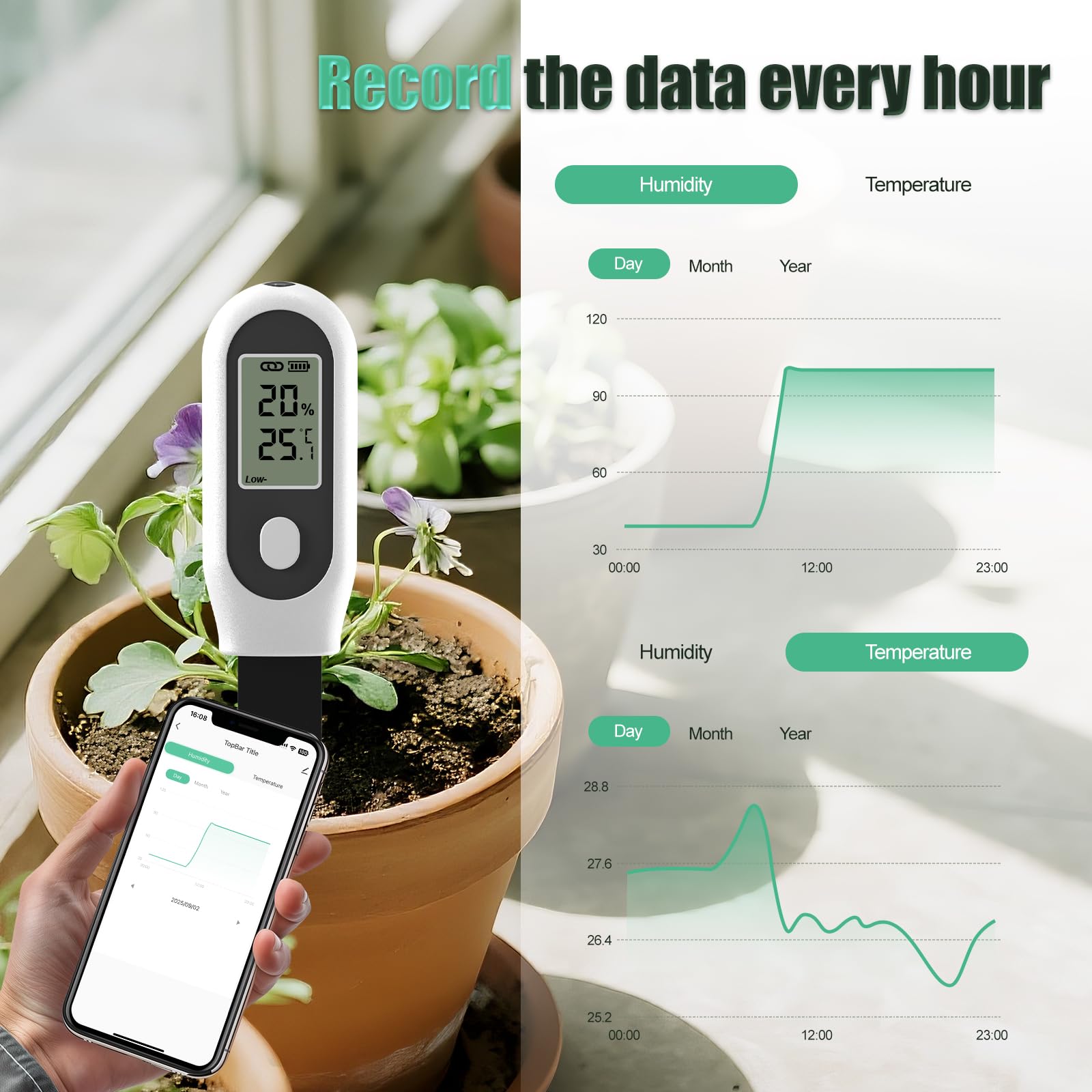 GIEX Zigbee - Sensor de humedad 3 en 1 para jardín con medición de temperatura y luz, compatible con Tuya Smart App & Home Assistant