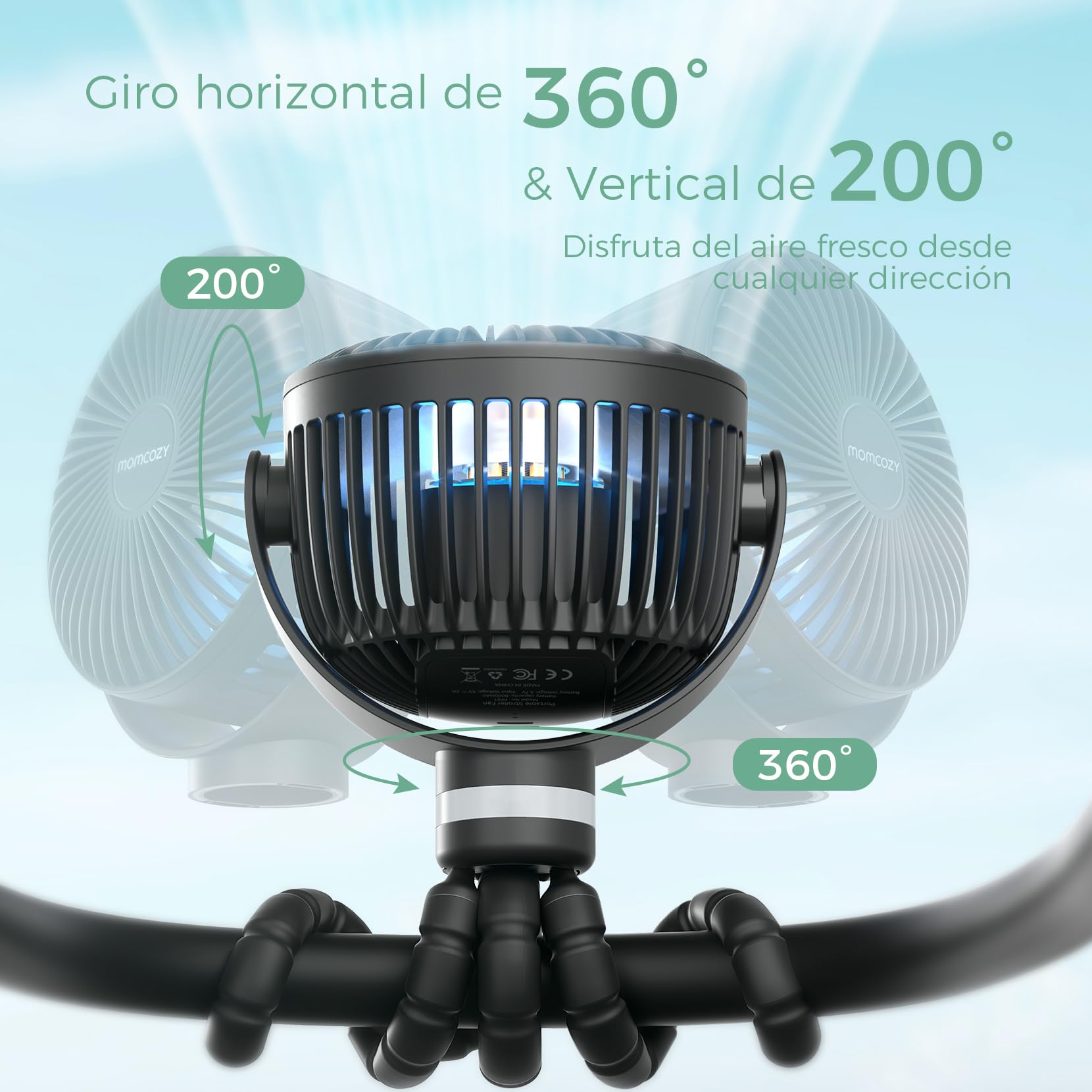 momcozy 8000mAh Ventilador Portátil para Cochecito, Batería de Duración 27H, 360°Rotación,4 Velocidade, Luz de Noche, Ventilador Silla de Paseo Recargable USB,Viajes, Dormitorio