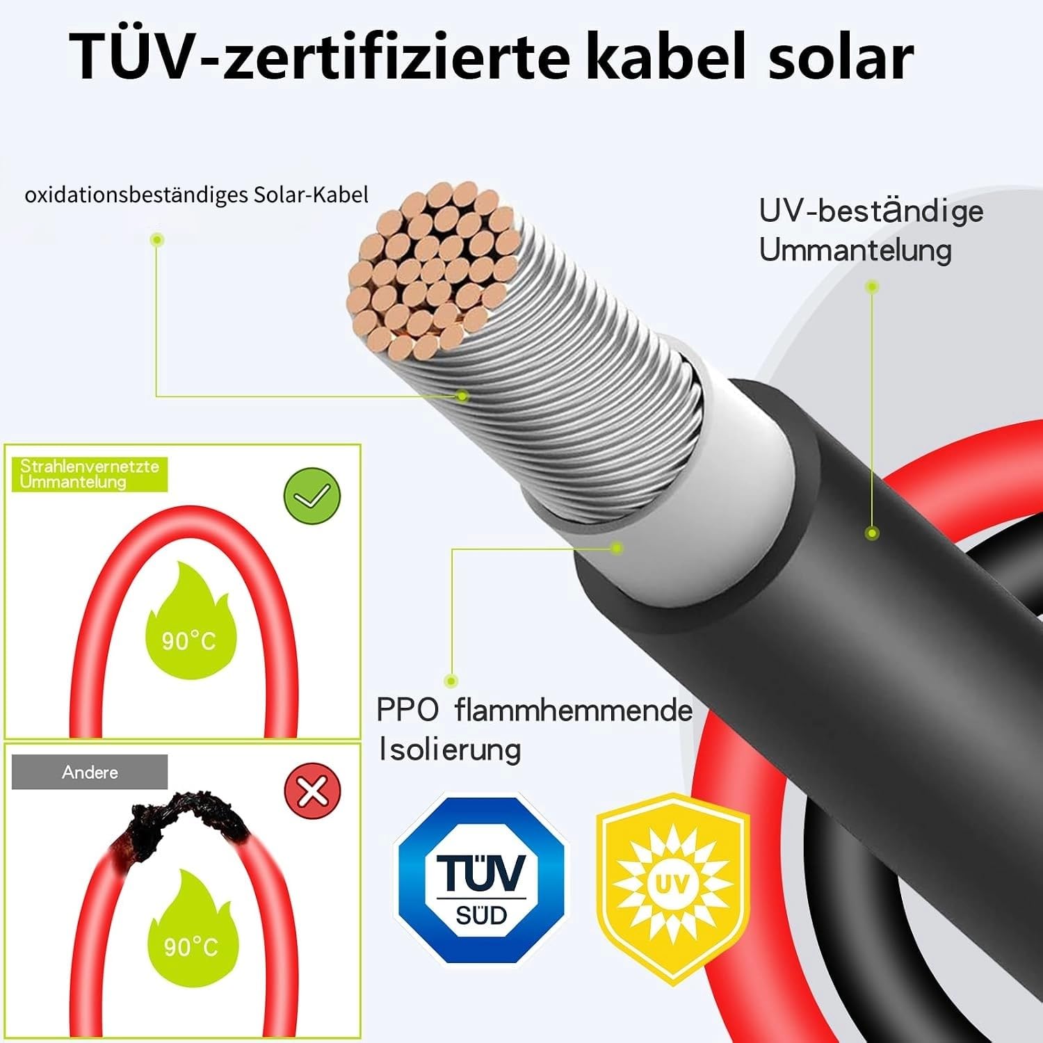 Tool-Free Solarkabel 4mm²/6mm²,Solarkabel Verlängerung 1/2/3/5/10M,PV Kabel(4mm2, 5m)