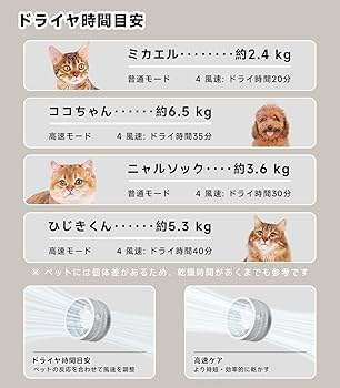 Amazon | 【温度・風力・時間＆細かく調節可能】2024新登場