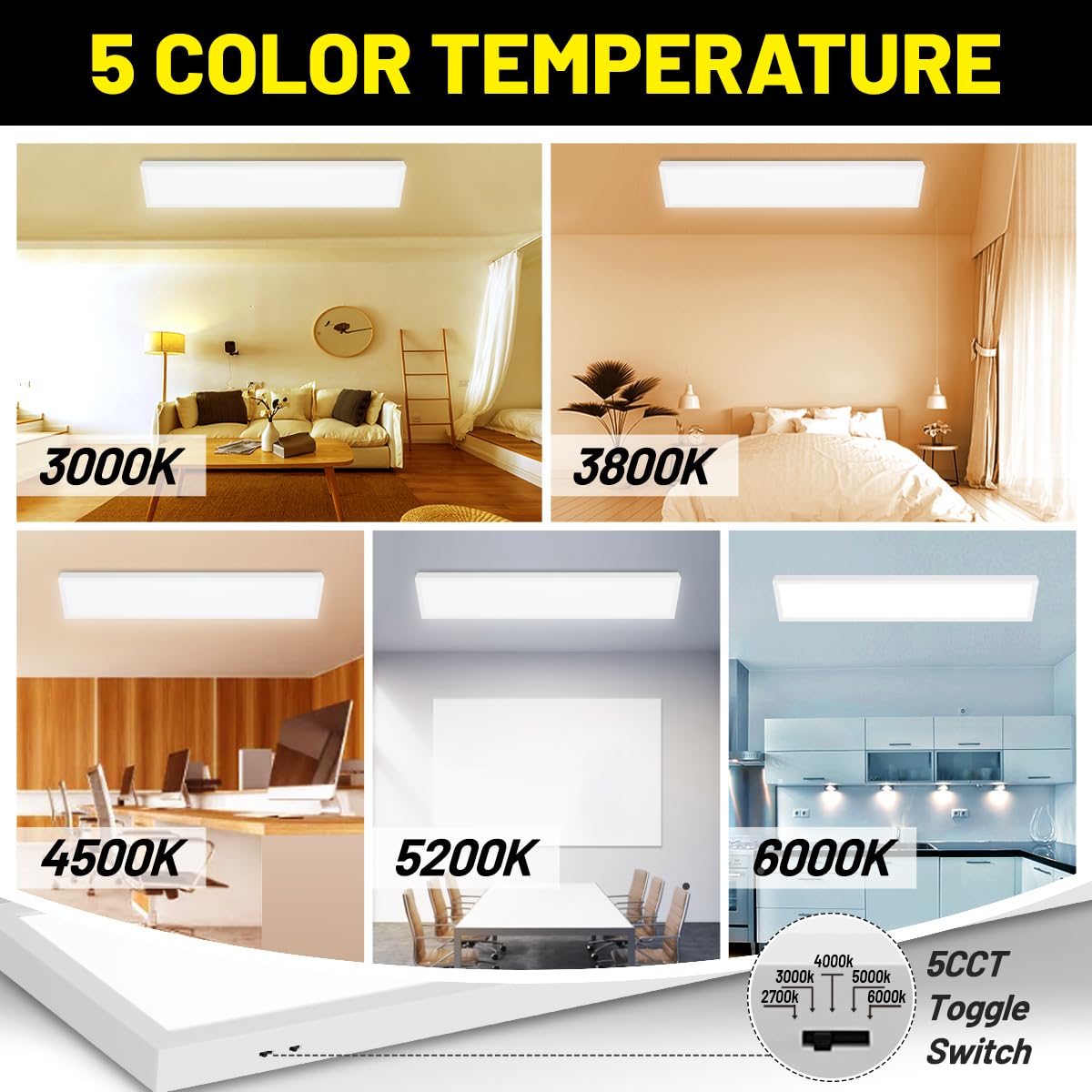 1x4 Led Flat Panel Light Surface Mount 2-Pack 40W 4980LM 5CCT 3000K 3800K 4500K 5200K 6000K Selectable Flush — view 3
