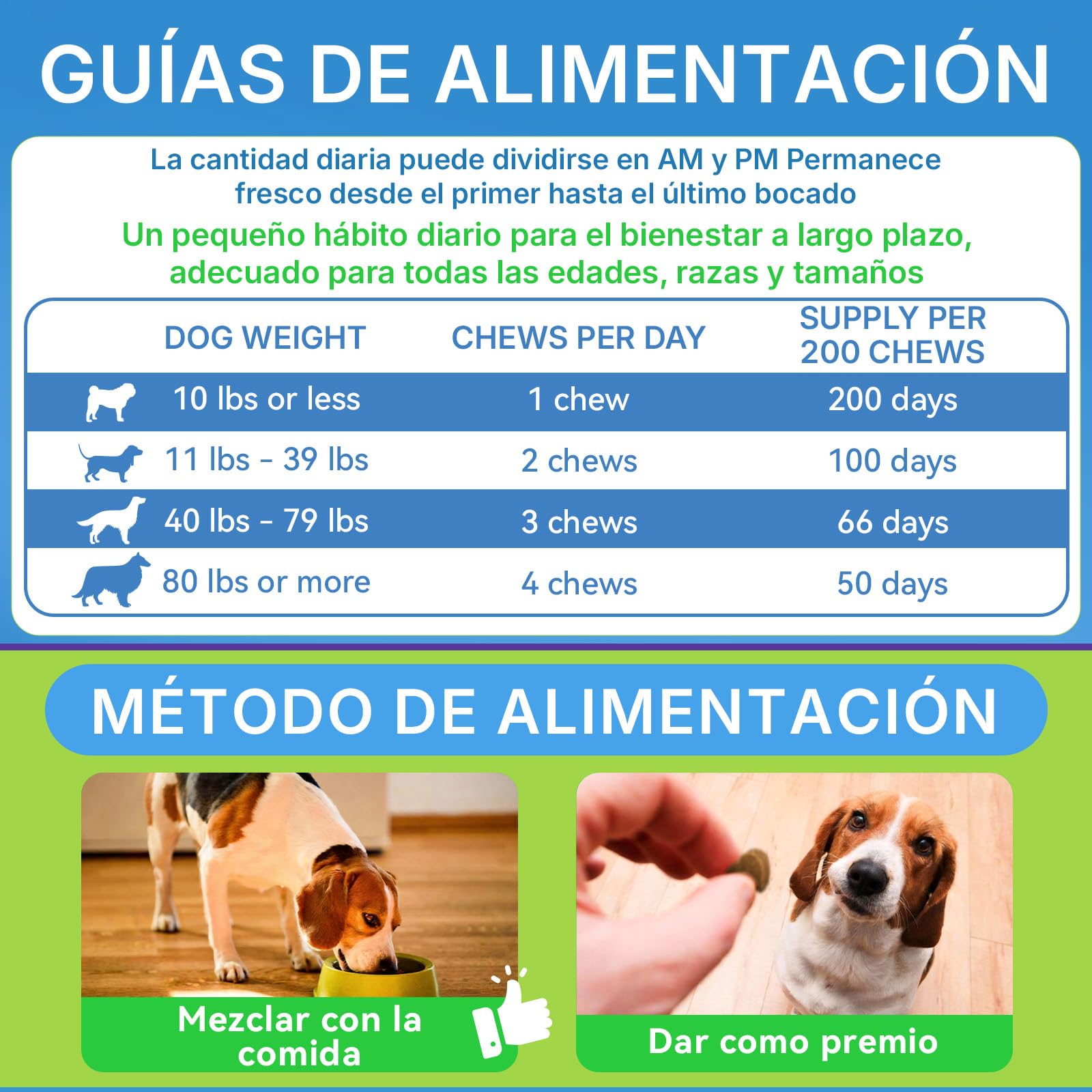 Probióticos para Perros, Prebióticos para la Salud Intestinal – Apoya la Salud Digestiva y la Absorción de Nutrientes–200 Bocaditos Blandos que Apoyan la Salud de la Piel y el Bienestar General