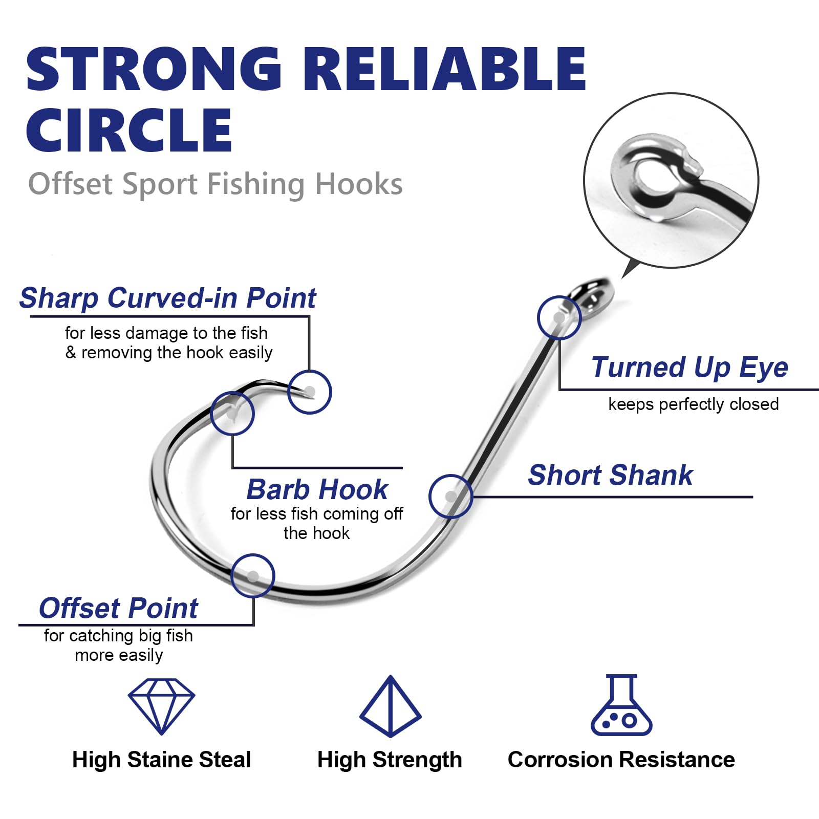 UCEC 180PCS Catfish Circle Hooks Saltwater, 2X Strong Offset Fishing Tackle Circle Fishing Hooks Saltwater Catfish Gear Fish Hook Set Size: 1/0 2/0 3/0 4/0 5/0 6/0 7/0 8/0