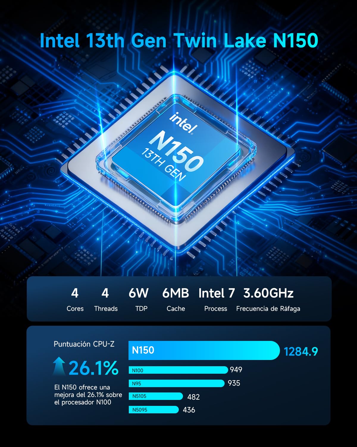 BMAX B4Turbo Intel N150 13th Generation Twin Lake Mini PC (Beat