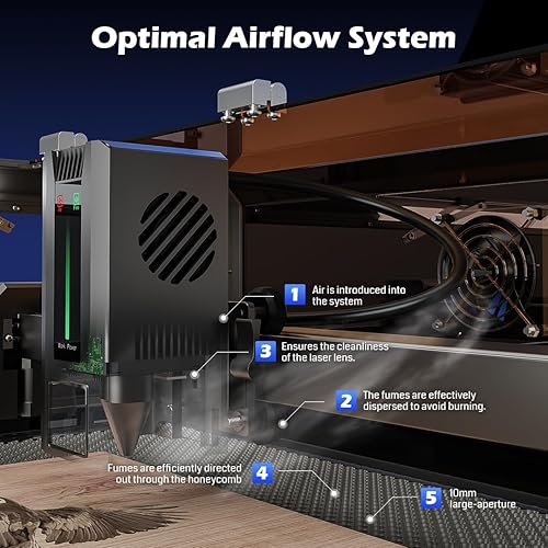 Miniatura 10 de Genmitsu Grabador láser L8, máquina de grabado láser todo en uno de 1,574.803 inmin, cortador láser de salida de potencia de 20 W, carcasa acrílica