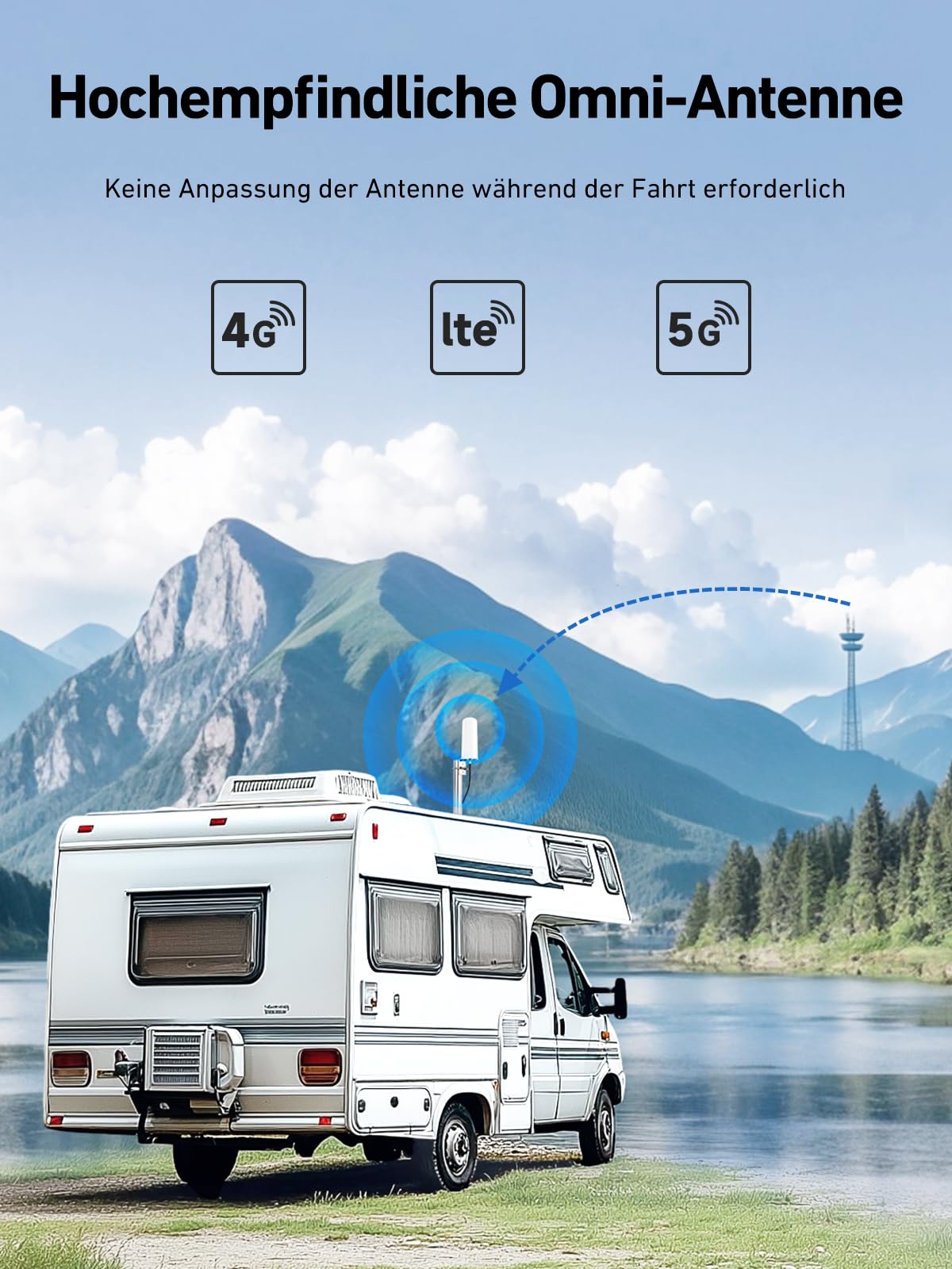 ANNTLENT Empfangsverstärker Handy 4G 3G LTE GSM Repeater für Wohnmobil/LKW/SUV - Band 20/8/1/3/7 Mobilfunk Verstärker Sprachanrufe und Daten für Alle Netzbetreiber - Magnetische Dachantenne