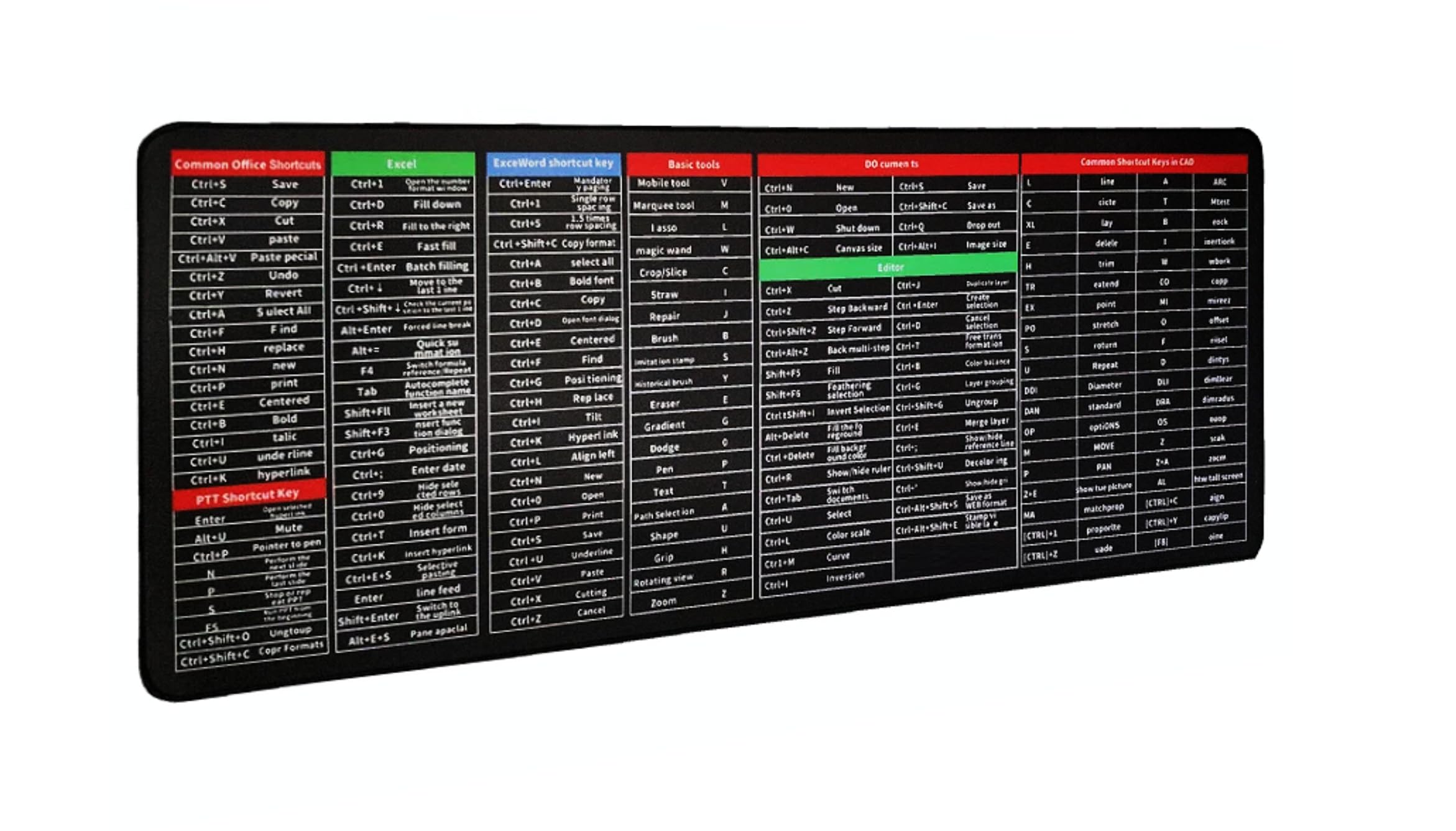 Anti-Slip Keyboard Pad with Office Software Shortcuts Pattern, Clear Extended Large Cheat Sheet Mouse Pad, Large Rubber Base Mice Cloth Desk Mat, Excel Shortcut Keys Mouse Pad (80x30cm) by Levins King-image-31